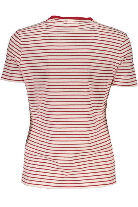 Desigual Γυναικείο Short Sleeve T-Shirt Red | Αγοράστε Desigual Online - B2Brands | , Μοντέρνο, Ποιότητα - Υψηλή Ποιότητα
